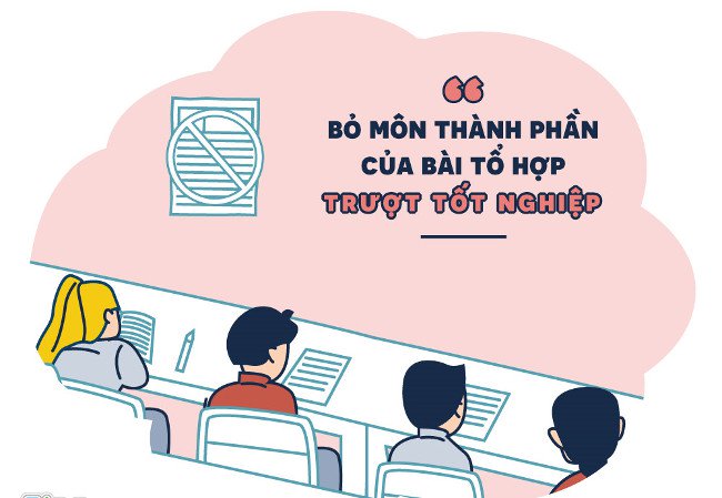 Những lưu ý quan trọng đối với thí sinh khi trong phòng thi THPT quốc gia 2017 2