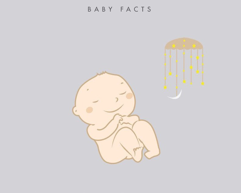 Những điều thú vị ở trẻ sơ sinh khiến người lớn kinh ngạc 0