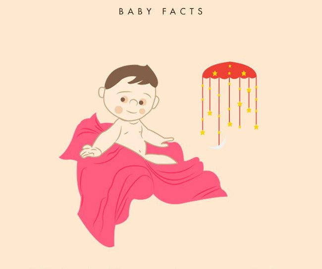 Những điều thú vị ở trẻ sơ sinh khiến người lớn kinh ngạc 2