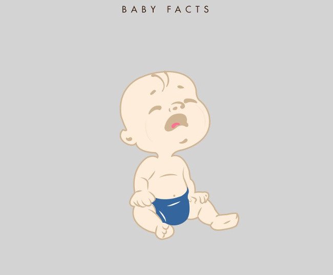 Những điều thú vị ở trẻ sơ sinh khiến người lớn kinh ngạc 5