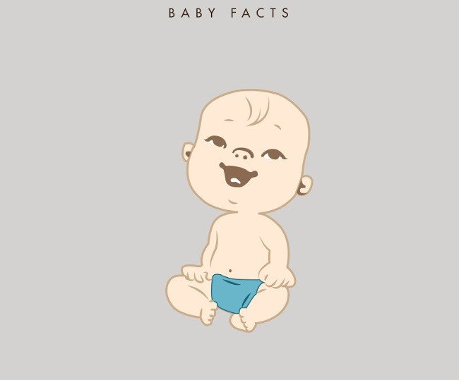 Những điều thú vị ở trẻ sơ sinh khiến người lớn kinh ngạc 12