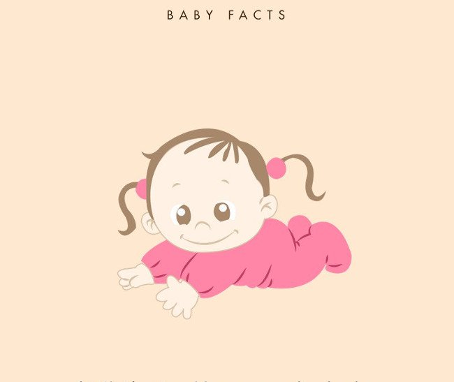 Những điều thú vị ở trẻ sơ sinh khiến người lớn kinh ngạc 15