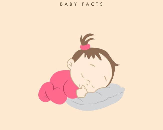 Những điều thú vị ở trẻ sơ sinh khiến người lớn kinh ngạc 18