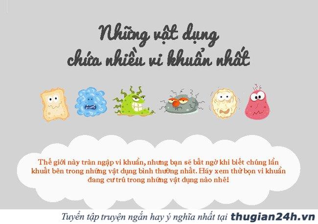 Vi khuẩn không ở đâu xa, chúng sống chung với bạn hàng ngày 0