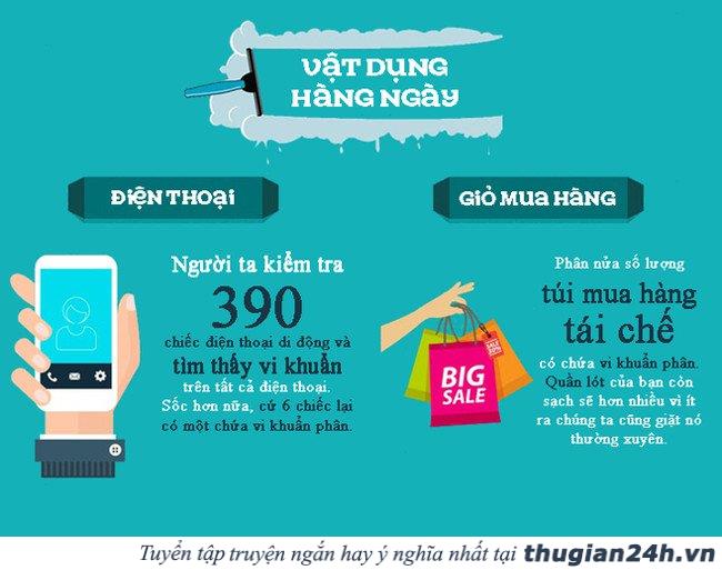 Vi khuẩn không ở đâu xa, chúng sống chung với bạn hàng ngày 3