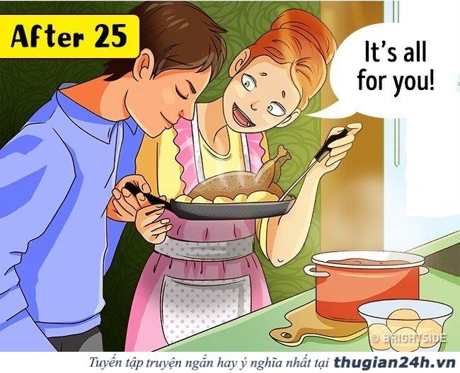 Loạt ảnh phản ánh cuộc sống sẽ thay đổi như thế nào trước và sau tuổi 25 9