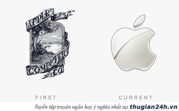 Điểm mặt 50 logo của các thương hiệu nổi tiếng ngày ấy và bây giờ 1