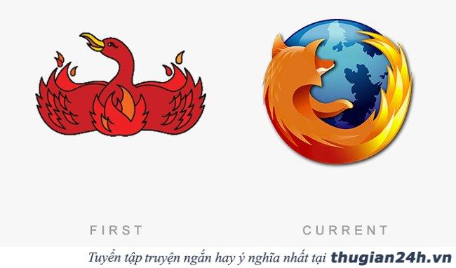 Điểm mặt 50 logo của các thương hiệu nổi tiếng ngày ấy và bây giờ 2