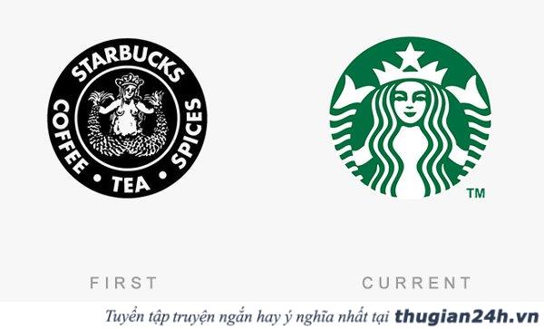 Điểm mặt 50 logo của các thương hiệu nổi tiếng ngày ấy và bây giờ 3