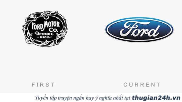Điểm mặt 50 logo của các thương hiệu nổi tiếng ngày ấy và bây giờ 11