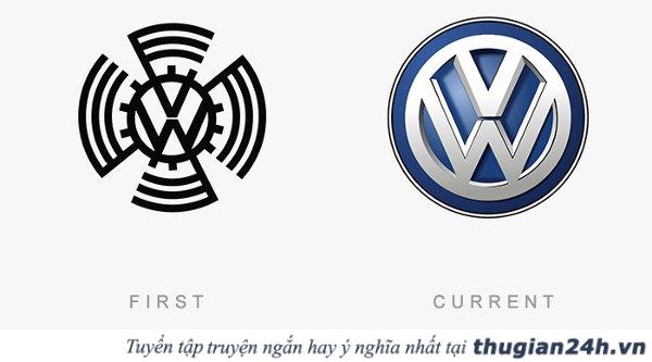 Điểm mặt 50 logo của các thương hiệu nổi tiếng ngày ấy và bây giờ 13