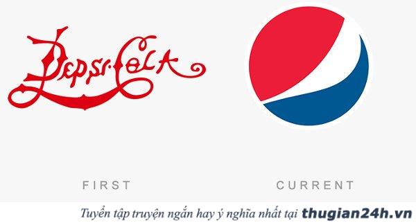 Điểm mặt 50 logo của các thương hiệu nổi tiếng ngày ấy và bây giờ 26