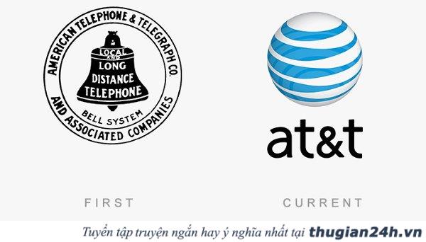 Điểm mặt 50 logo của các thương hiệu nổi tiếng ngày ấy và bây giờ 27