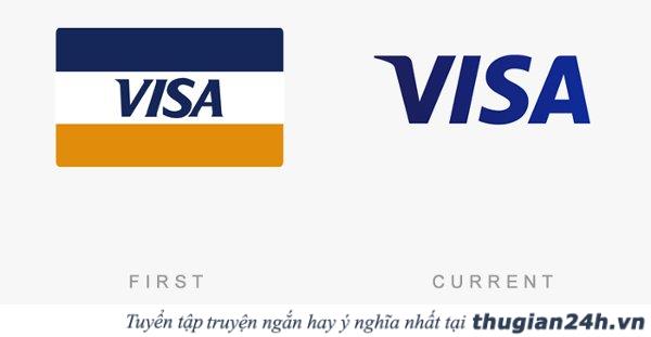 Điểm mặt 50 logo của các thương hiệu nổi tiếng ngày ấy và bây giờ 32