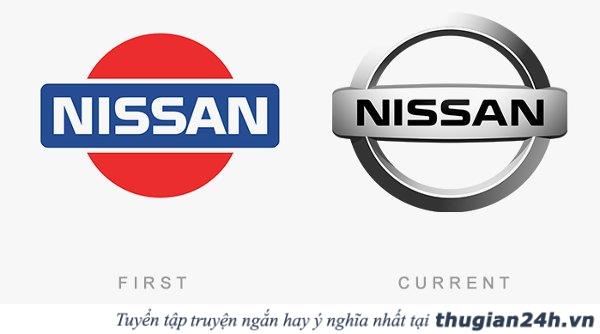Điểm mặt 50 logo của các thương hiệu nổi tiếng ngày ấy và bây giờ 35