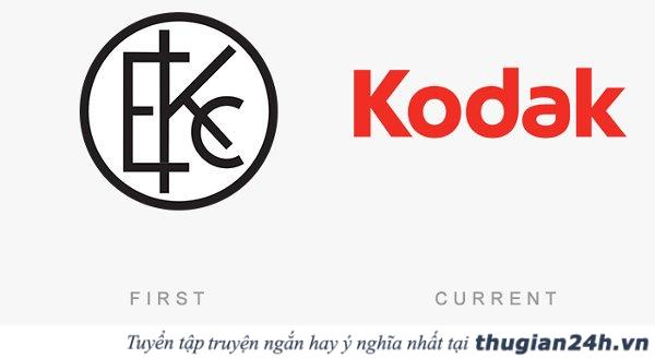 Điểm mặt 50 logo của các thương hiệu nổi tiếng ngày ấy và bây giờ 39