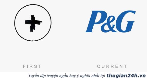 Điểm mặt 50 logo của các thương hiệu nổi tiếng ngày ấy và bây giờ 45
