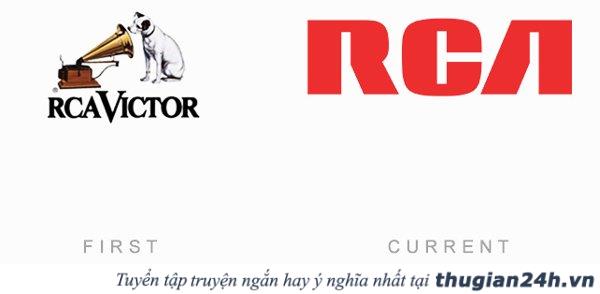 Điểm mặt 50 logo của các thương hiệu nổi tiếng ngày ấy và bây giờ 46