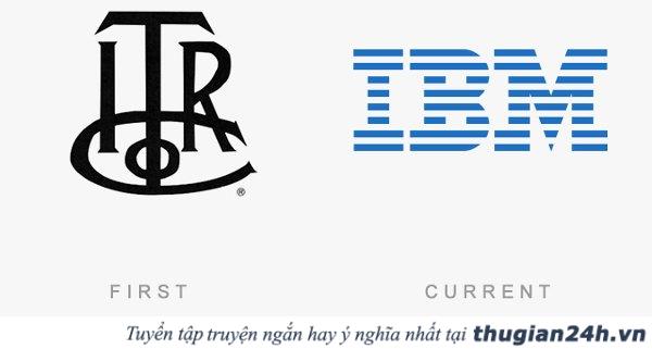 Điểm mặt 50 logo của các thương hiệu nổi tiếng ngày ấy và bây giờ 47
