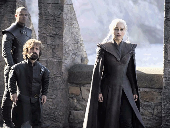 Làm thế nào để theo dõi các tập phim Game of Thrones mới nhất?