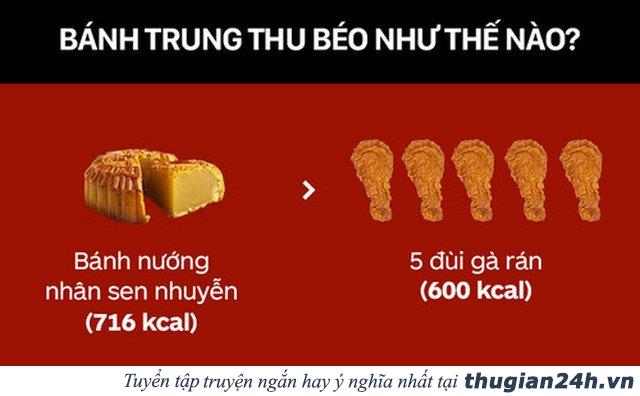 Bạn có biết bánh Trung thu béo đến mức nào? 0