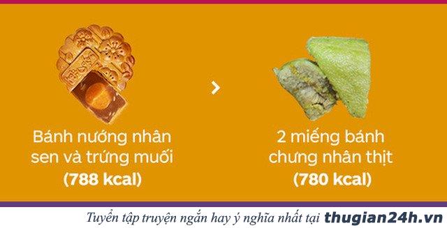 Bạn có biết bánh Trung thu béo đến mức nào? 2
