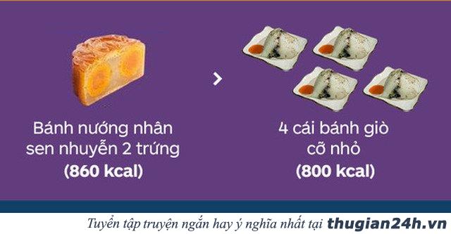 Bạn có biết bánh Trung thu béo đến mức nào? 3