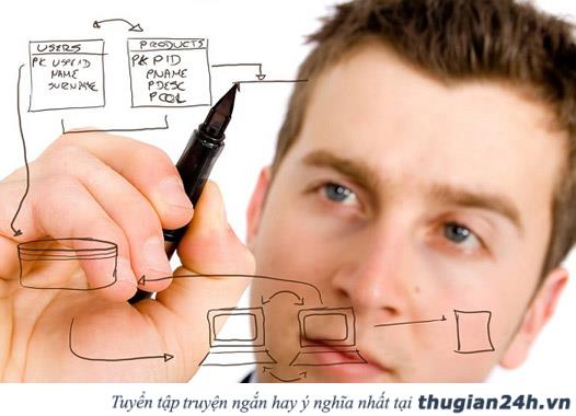 Lựa chọn lập trình Java nghề nghiệp nào đang chờ đợi bạn? 0