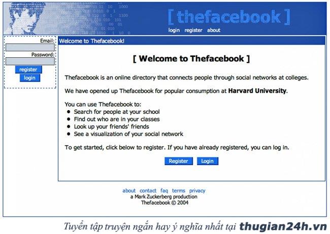 Hành trình Facebook trở thành mạng xã hội lớn nhất thế giới 2