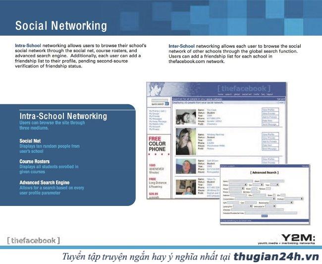Hành trình Facebook trở thành mạng xã hội lớn nhất thế giới 5
