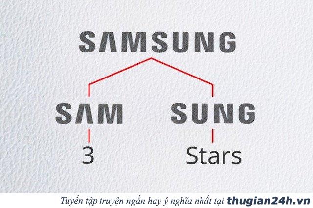 Có thể bạn chưa biết ý nghĩa đằng sau logo các nhãn hàng nổi tiếng thế giới 6