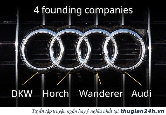 Có thể bạn chưa biết ý nghĩa đằng sau logo các nhãn hàng nổi tiếng thế giới 8