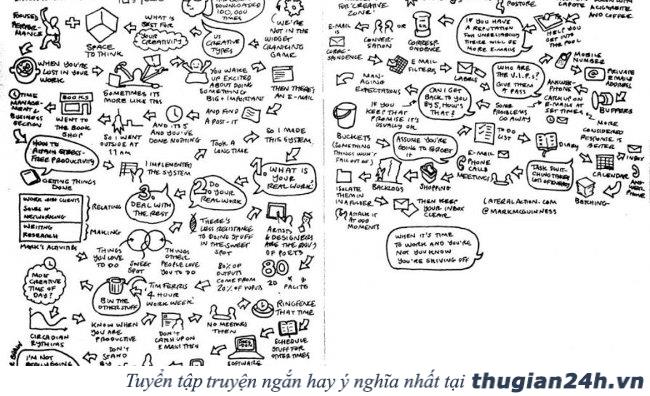 13 Ebook miễn phí hay nhất dành cho Web Designer 9