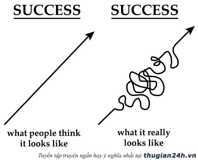 Làm thế nào để học mọi thứ chỉ trong 2 ngày mà thông thường người khác phải mất đến 6 tháng? 1